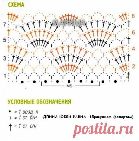 платье для маленькой леди - Ярмарка Мастеров - ручная работа, handmade