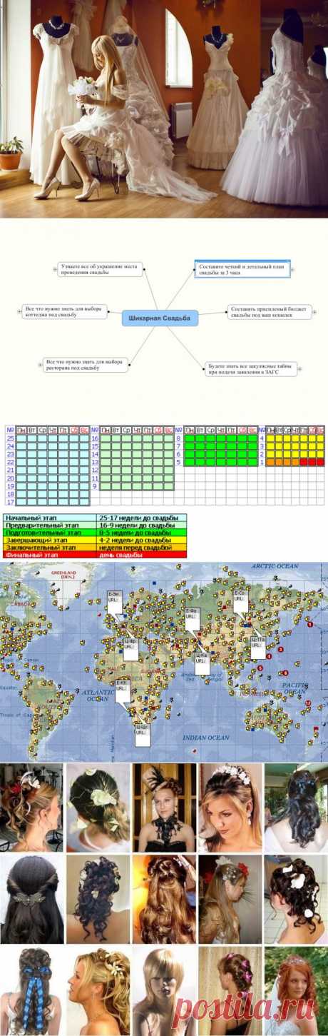 Как подготовить свадьбу своей мечты? Секреты правильного планирования, от расчета бюджета, до составления списка гостей