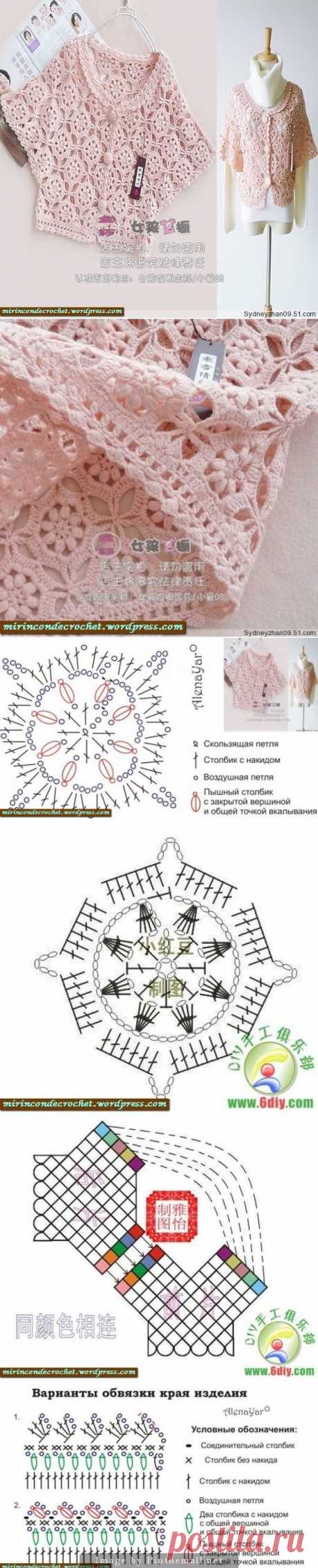 Pinterest: инструмент для поиска и хранения интересных идей