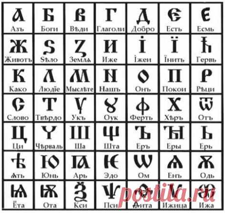 Старославянская азбука 49 букв значение и образы