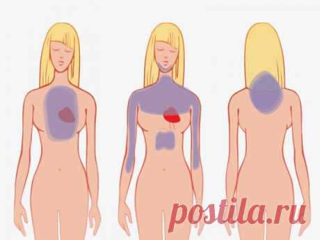 Как распознать сердечный приступ за месяц до того, как он случится | Мамам, женщинам, бабушкам и очень любознательным.