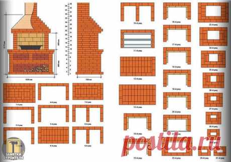 Барбекю из кирпича. Порядовка