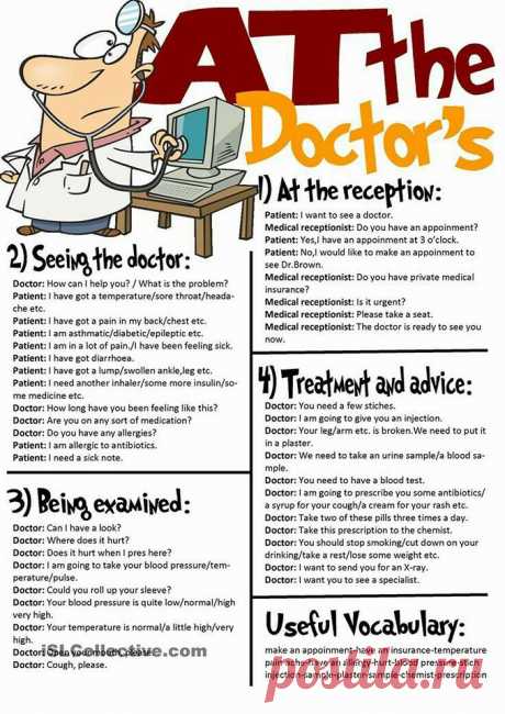 How to Speak to Your Doctor – How to Speak to Your Doctor At the reception, seeing the doctor, being examined, treatment and advice, useful vocabulary;