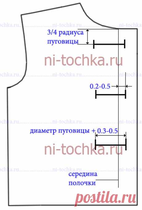 Расположение пуговиц. – Google Поиск