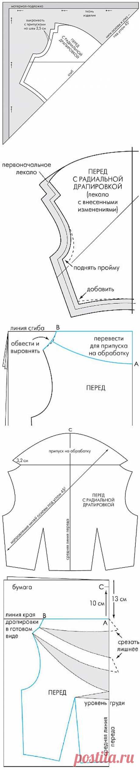 Шьём сами.Радиальная драпировка.