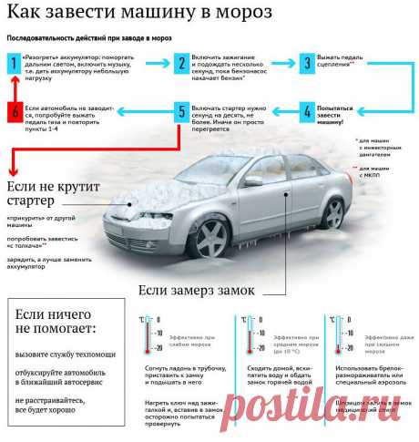 Как завести машину в мороз