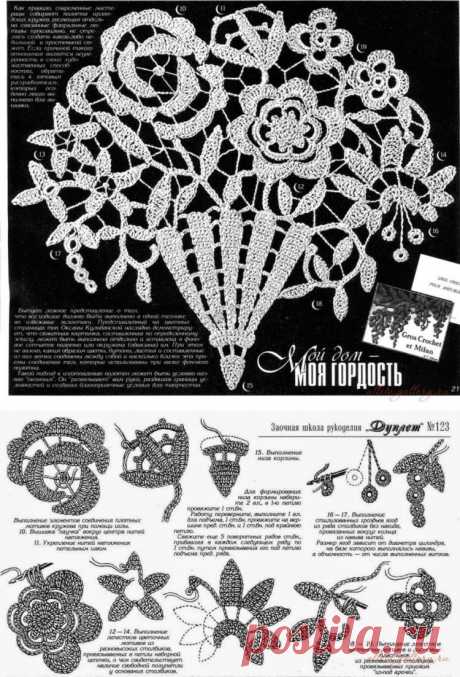 Очень красивый мотив ирландского кружева. Хорошо описанная схема. Обсуждение на Блоги на Труде
