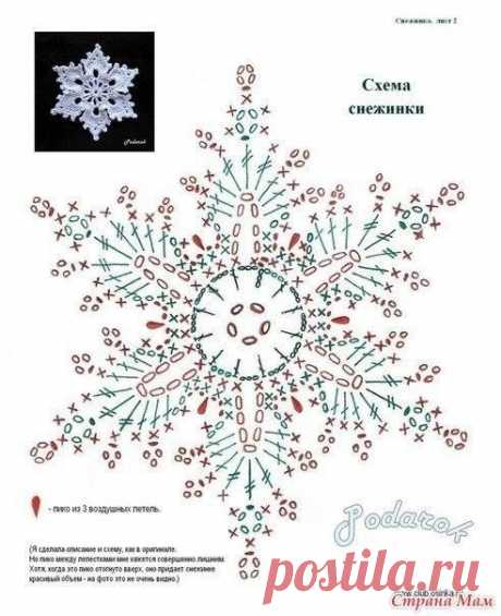 Схемы снежинок, много