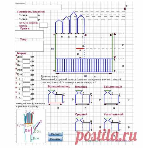 ТОП-6 онлайн-программ для расчетов вязания и составления схем | Узоры, схемы — спицы и крючок | Яндекс Дзен