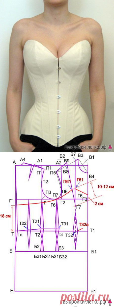 Выкройка корсета | Готовые выкройки и уроки по построению на Выкройки-Легко.рф
