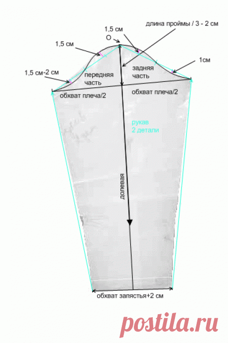 Строим выкройку рукава для водолазки