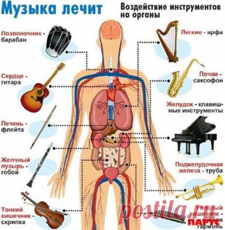 ГРАНИ РЕАЛЬНОСТИ. ЭЗОТЕРИКА. ГАДАНИЯ. МАГИЧЕСКАЯ ПОМОЩЬ.