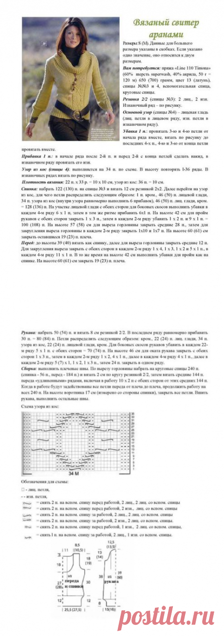 Вязаный свитер аранами описание. Женский свитер из аранов описание | Вязание для всей семьи