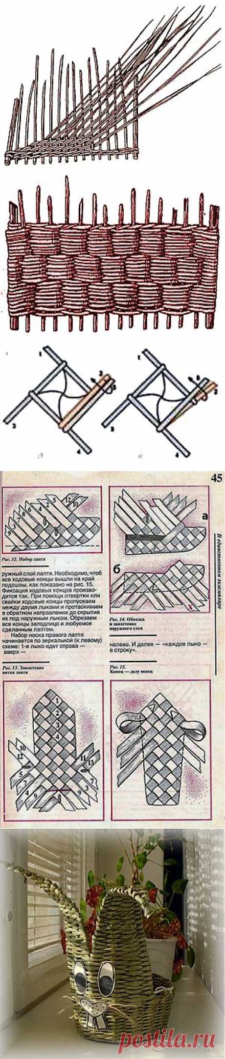 Плетение из газет | Творческая мастерская &quot;В стиле Геммы&quot;