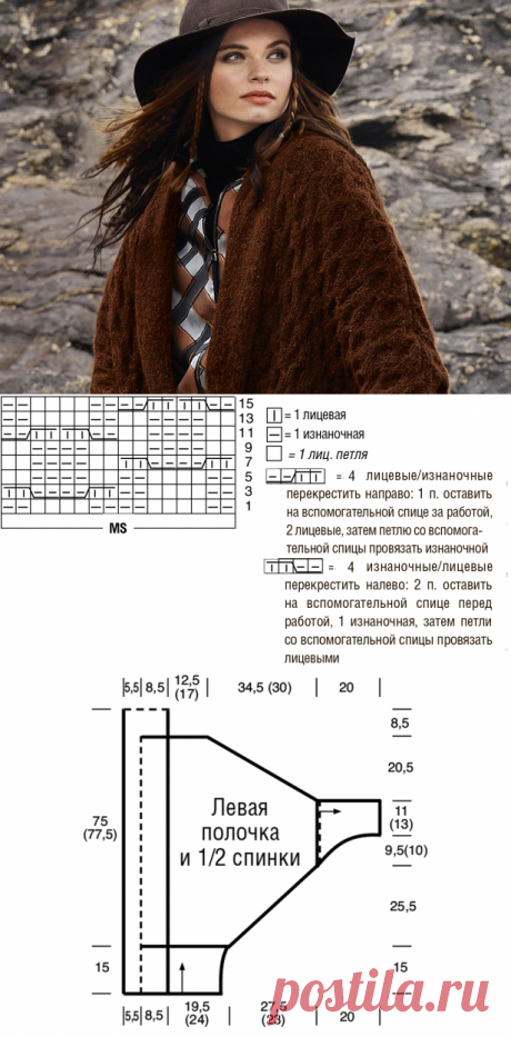 Коричневый жакет‑пончо - схема вязания спицами. Вяжем Пончо на Verena.ru