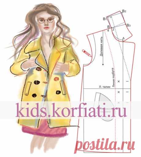 Выкройка двубортного пальто для девочки от Анастасии Корфиати