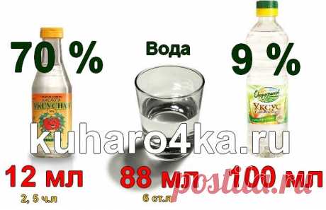 Хозяюшка. Кушать подано! - Быстрый пересчёт 70% уксуса в 9%