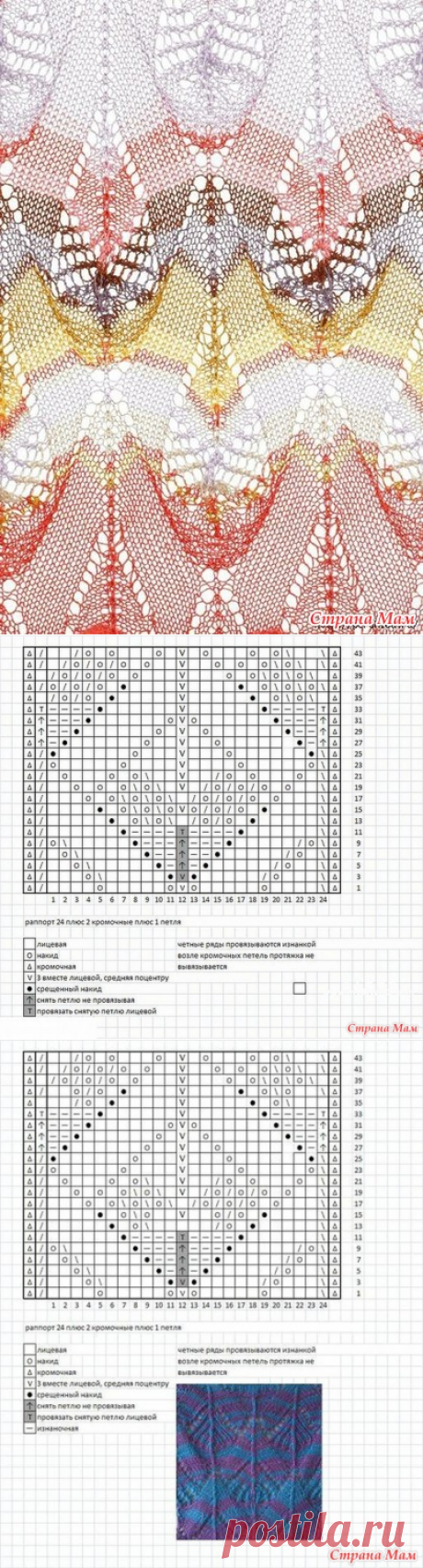 Узор Свеча Миссони спицами - Страна Мам
