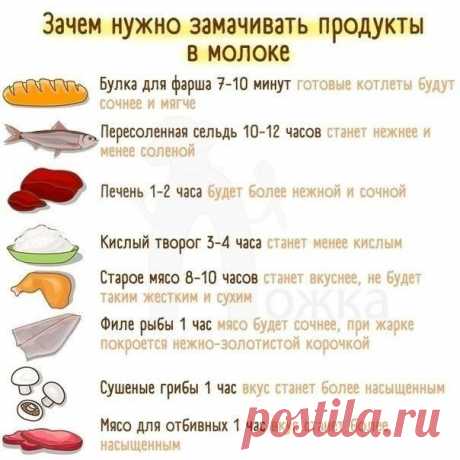 ЗАМАЧИВАЕМ ПРОДУКТЫ В МОЛОКЕ, ЧБЫ БЛЮДО ПОЛУЧАЛОСЬ ОЧЕНЬ ВКУСНЫМ! НА ЗАМЕТОЧКУ