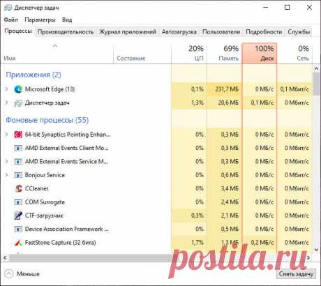 Диск загружен на 100 процентов в Windows