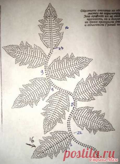 Мотивы ирландского кружева: фотография в альбоме схемы к работам - Страна Мам