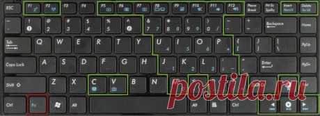 Клавиши на ноутбуке Asus