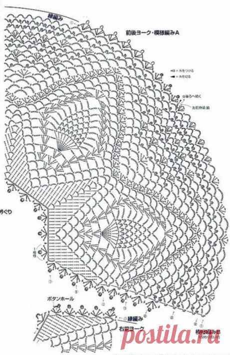 схемы кокеток для платьев крючком: 11 тыс изображений найдено в Яндекс.Картинках