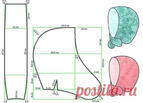 Выкройка шапки-капора (Шитье и крой) — Журнал Вдохновение Рукодельницы