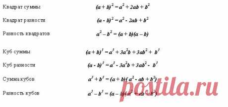 Формулы сокращенного умножения