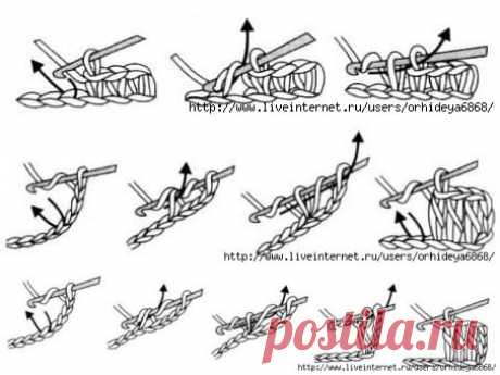 Основные приемы вязания крючком