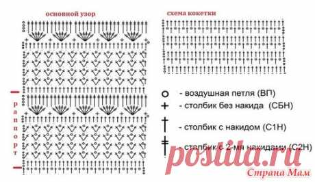 Схема - Помощь в вязании - Страна Мам