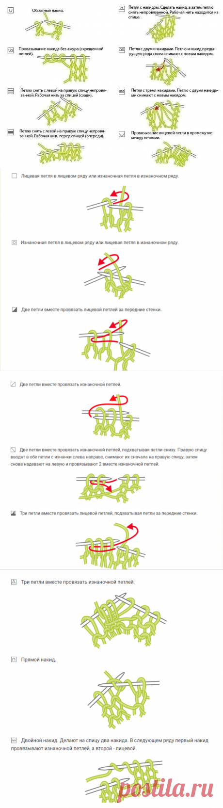 Условные обозначения петель и способы их выполнения (Уроки и МК по ВЯЗАНИЮ) – Журнал Вдохновение Рукодельницы