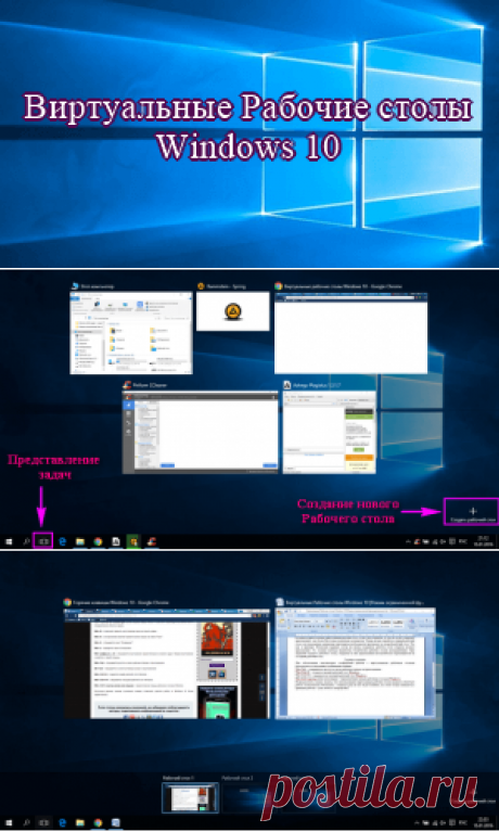 Виртуальный рабочий стол и его настройка.
