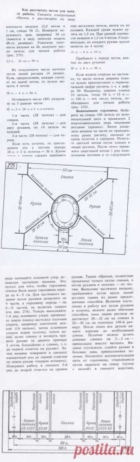 расчёт петель для вязания реглана / Вязание спицами / Вязание спицами для начинающих