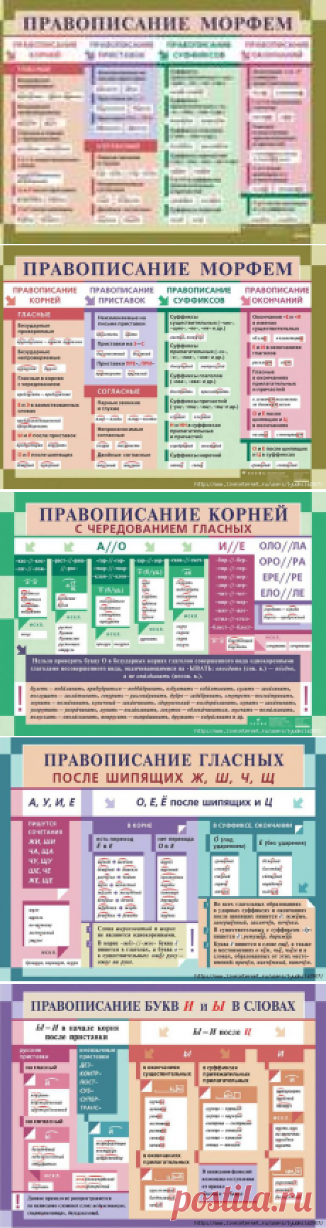 Учебно-методические и справочные пособия по русскому языку. Правописание