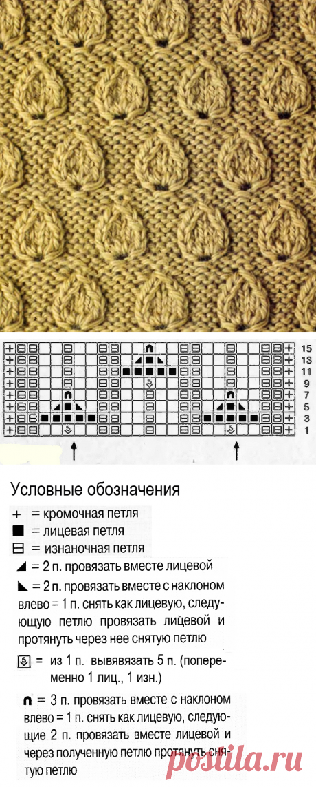 Рельефный узор с листьями спицами 11 — Shpulya.com - схемы с описанием для вязания спицами и крючком