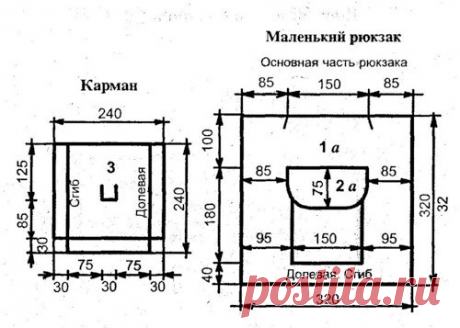 Как сшить кожаный рюкзак или сумку своими руками — описание и выкройки