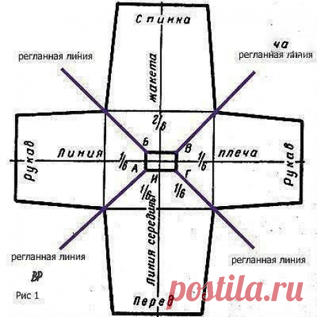 Вязание Рукоделие