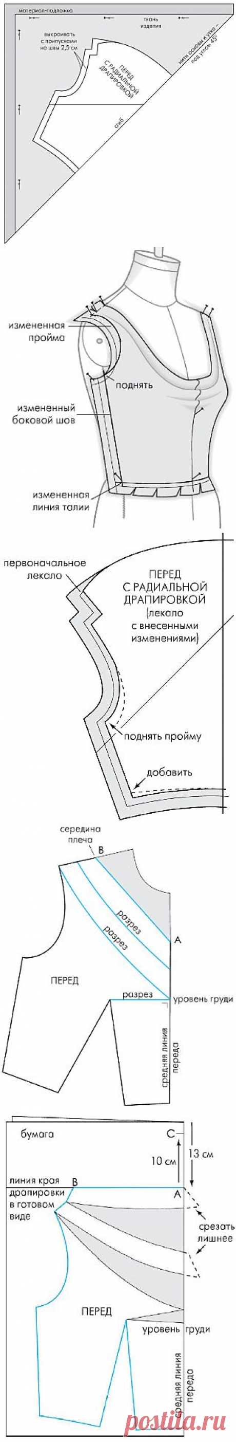 цитата Ромашка_2012 : УРОКИ ШИТЬЯ... Радиальная драпировка... типы радиальной драпировки... выкройки... (16:24 24-09-2013) [5081819/292728482] - valentina.fedcko@mail.ru - Почта Mail.Ru