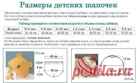 (1) Одноклассники