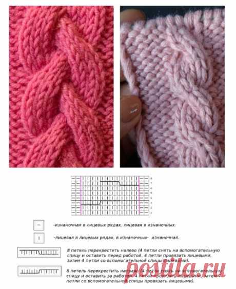 Модный свитер 2020 женский. Схема и описание вязания спицами с аранами, косами. Мастер класс