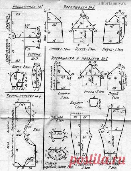 распашонки, чепчик, ползунки, трусы-пеленка для малыша своими руками: уменьшенная выкройка