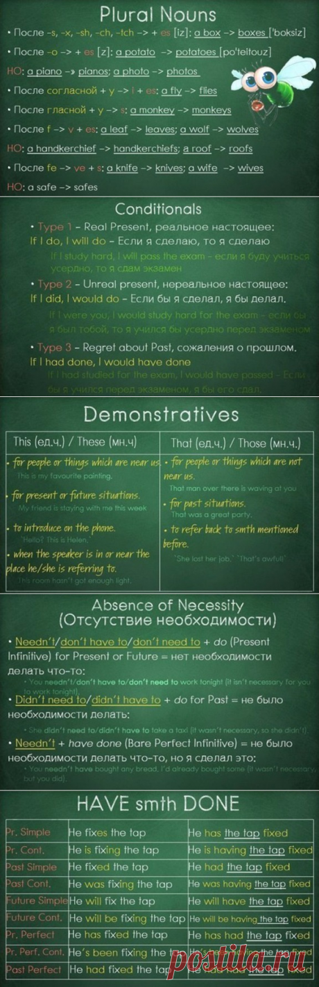 Вся граматика английского в одной гениальной шпаргалке - Только самое интересное