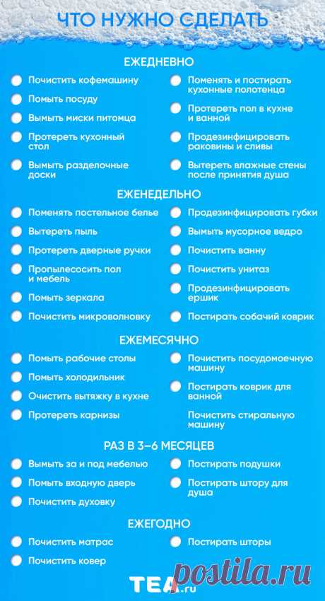 Как навести порядок в доме раз и навсегда – правила наведения чистоты и ее поддержания TEA.RU