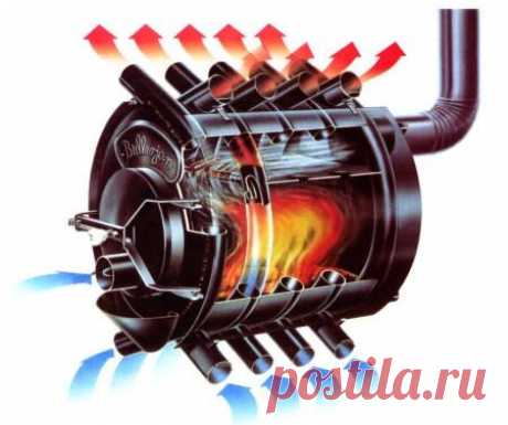 Печь булерьян своими руками - чертежи и схема сборки
