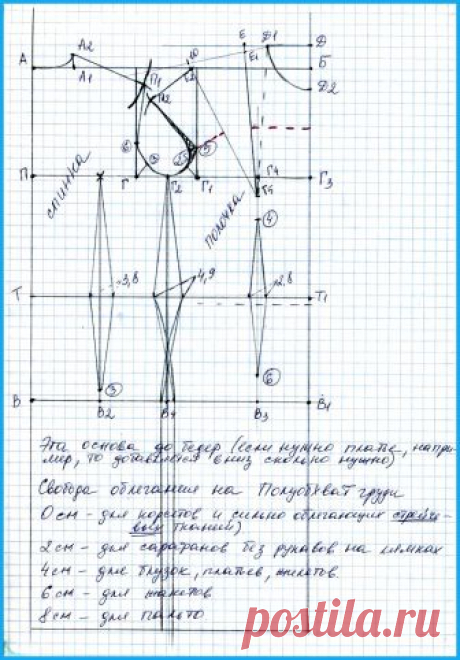 Построение лифа и рукава по методике курсов по шитью. МК