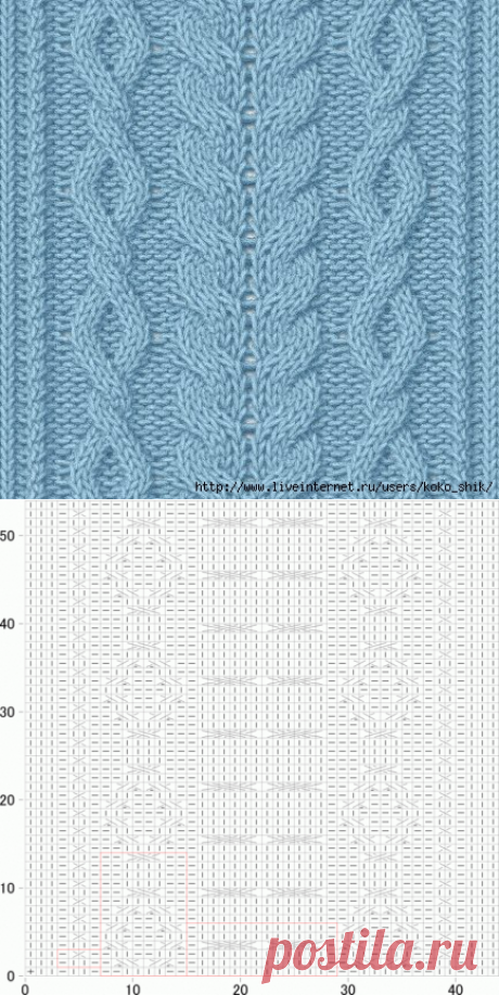 Вязание спицами - Узоры спицами - Косы и араны - 30 узоров
