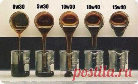 Что означают цифры обозначения вязкости масла на этикетке?