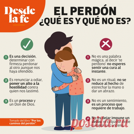 perdona a tus padres y sana - Búsqueda de Google