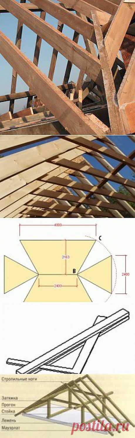 Как правильно зарезать стропила | Дачные дела